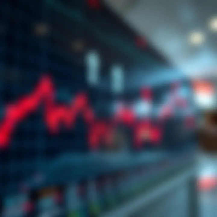 Digital graph displaying fluctuating financial market trends with upward and downward arrows