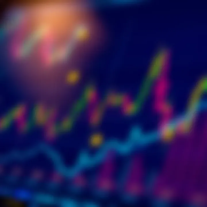 Political and Technical Factors Influencing EUR/USD Currency Pair Chart illustrating political and technical factors affecting EUR/USD currency pair