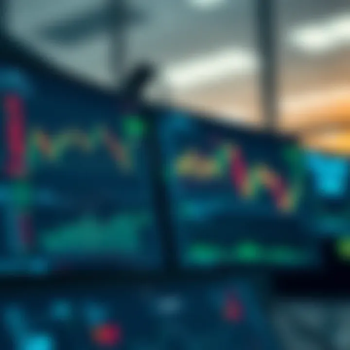 Visualization of risk management and trader performance metrics in a digital trading environment