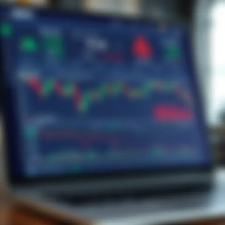 Apex Trader: Guia Completo da Plataforma e Funcionalidades