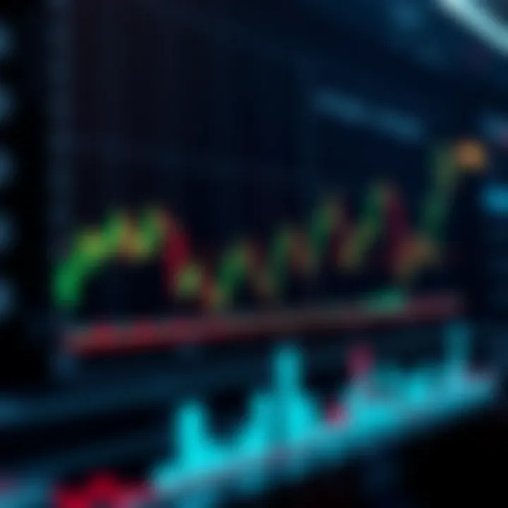 Graph displaying currency pairs with high nighttime liquidity and volatility on a dark background