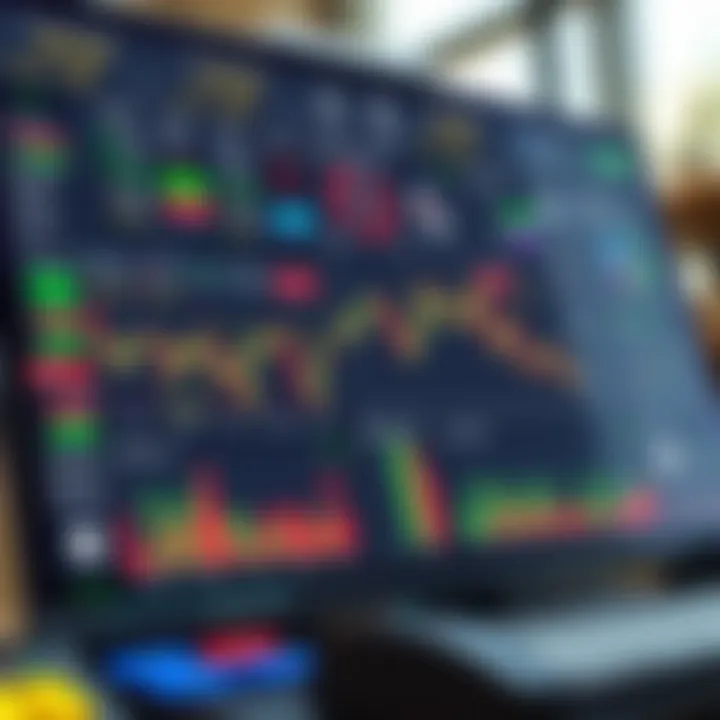 Comprehensive Trading Tools and Market Analytics Dashboard showing a variety of trading tools and real-time market analytics