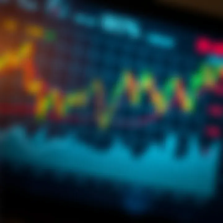 Detailed financial chart showing market trends and investment analysis