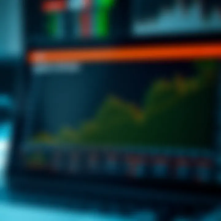 Graph depicting risk levels and common investment strategies in binary options trading