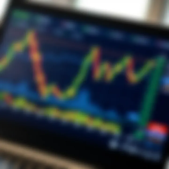 Graph showing financial data with fluctuating stock market trends on a digital screen