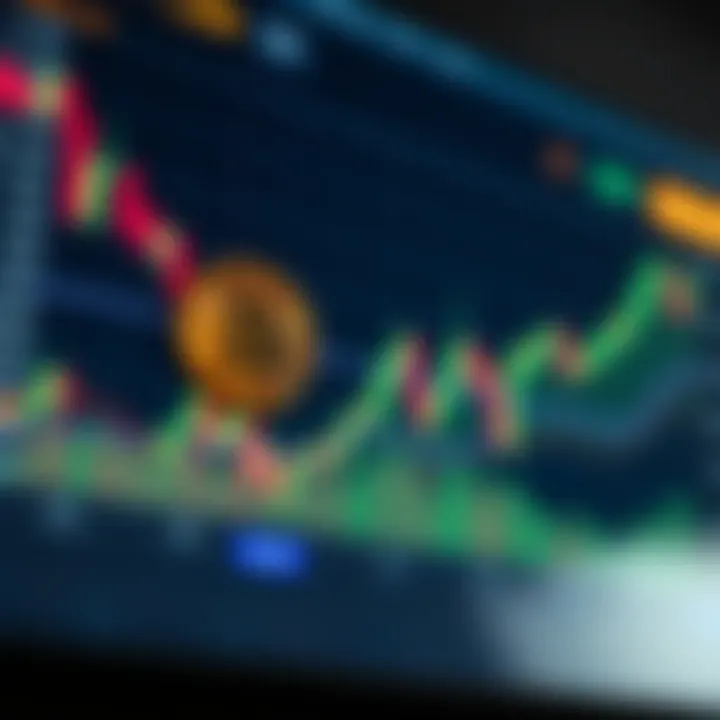 Bitcoin price chart showing recent trends and key technical indicators