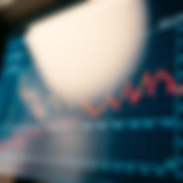 Graph showing Bitcoin price trends and market fluctuations over time