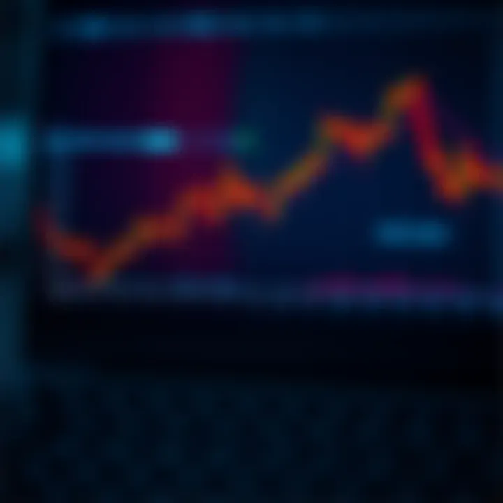 Graph depicting advantages and precautions of using Forex bots in currency trading