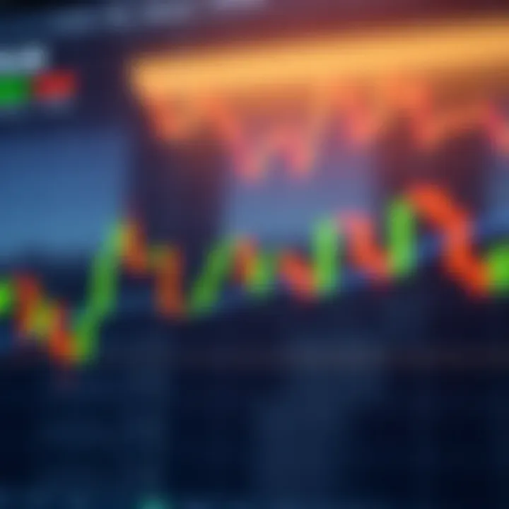 Bullish and Bearish Candlestick Signals in Binary Options Graph illustrating bullish and bearish candlestick signals for making informed trading decisions