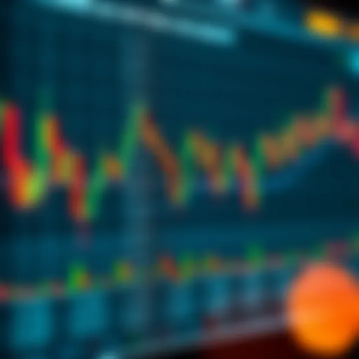 Padrões de Candlestick em Opções Binárias: Guia Essencial