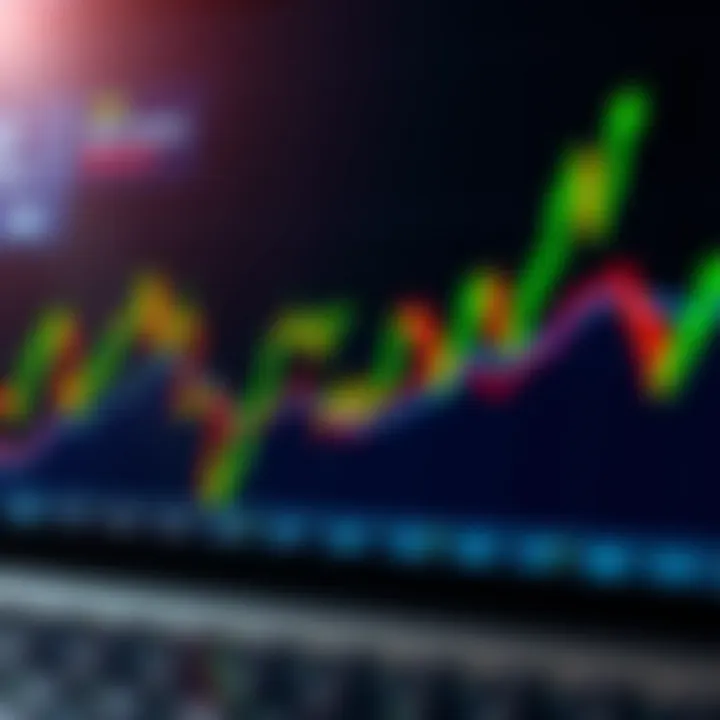 Graph showing growth trends and market fluctuations in financial indices trading
