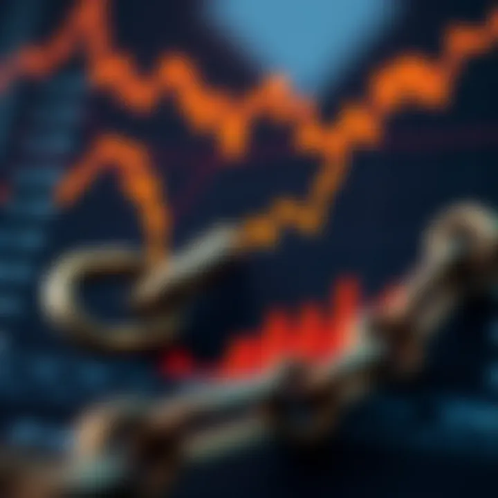 Graph illustrating Chainlink price trends and market fluctuations