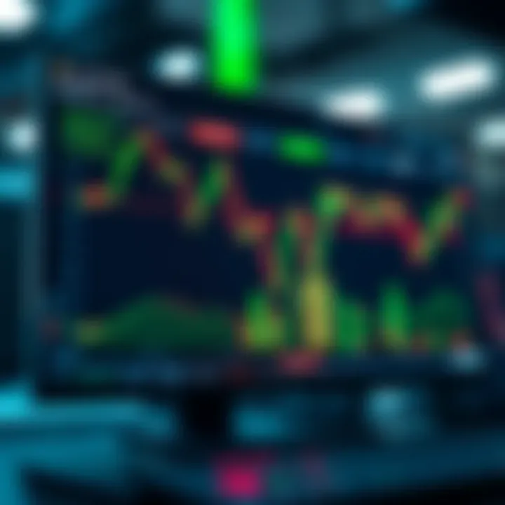 Chart displaying trading strategies and real-time market data on Quotex platform