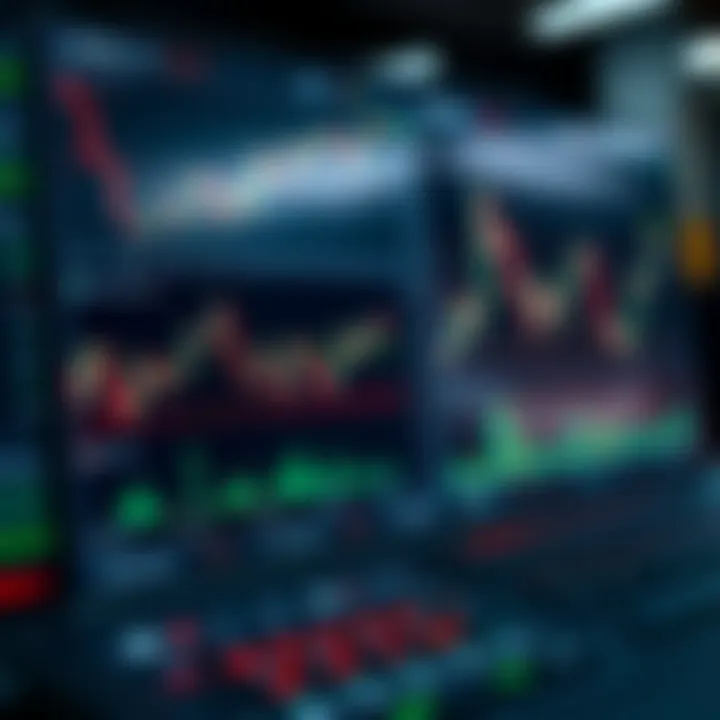 User interface displaying multiple financial charts and trading options on a digital platform