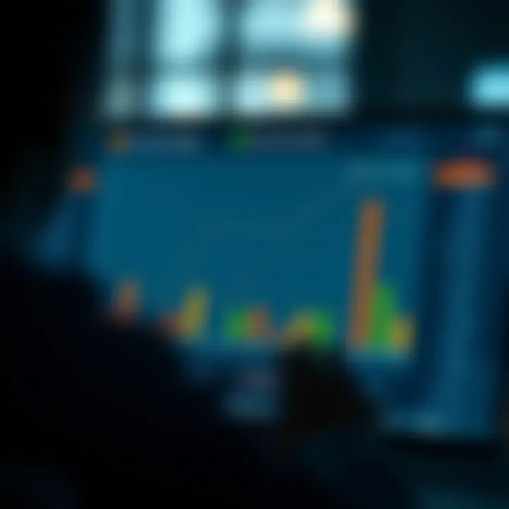 Risk and Return Analysis for Cotex Investment Strategies Chart illustrating risk and return analysis for Cotex investment strategies