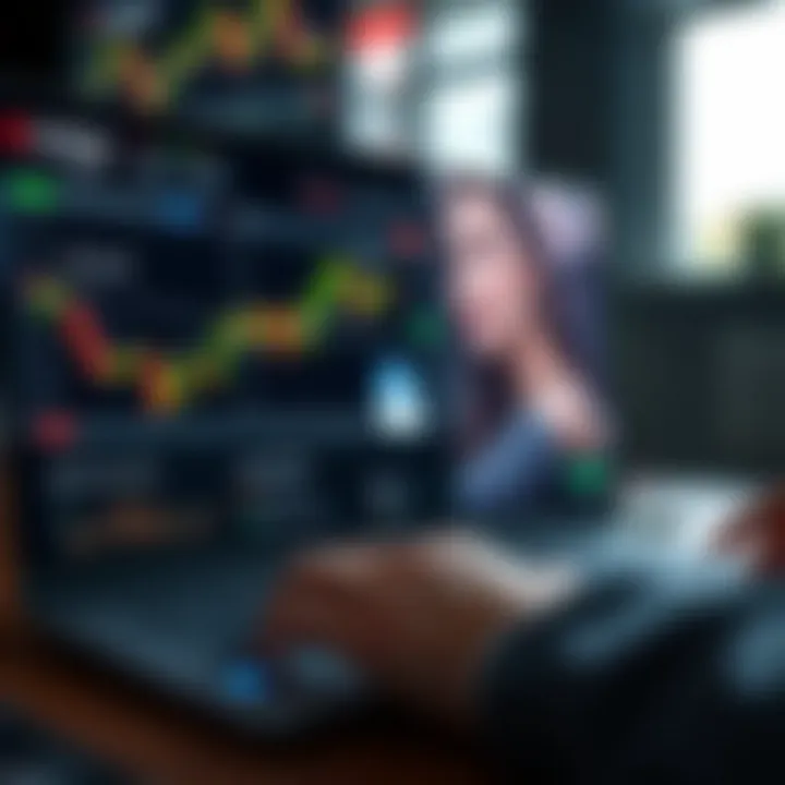 Visual representation of trading tools and security features within the Cotex Trader platform
