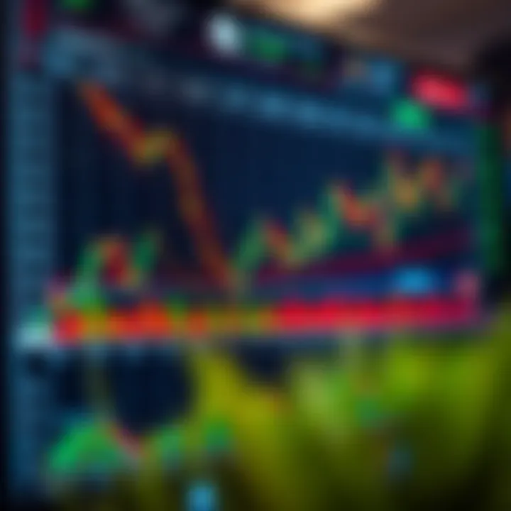 Currency Market Trends and Performance Metrics for Practice Trading Graph displaying currency market trends and performance metrics for practice trading