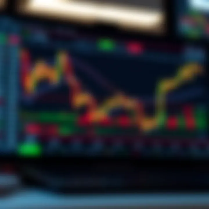 Trading platform interface displaying simulated market data and charts