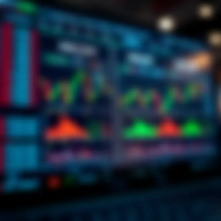 Comparison chart illustrating differences between simulated and real trading environments