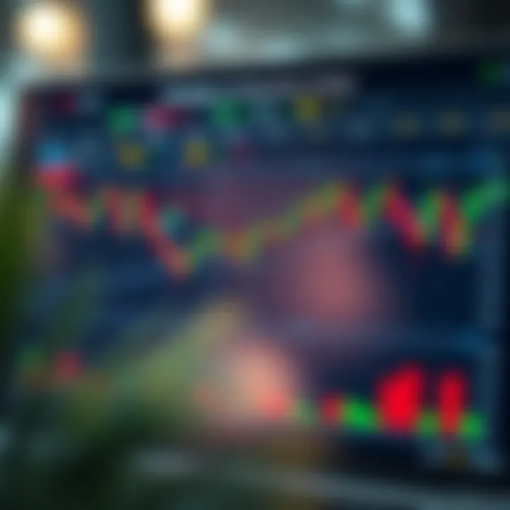 Strategies and Risks in Brazilian Derivatives Trading Chart showing common strategies and risk factors in derivatives trading within the Brazilian market