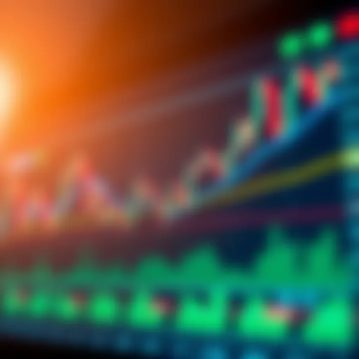 Graph showing quick market trend analysis for short-term binary options