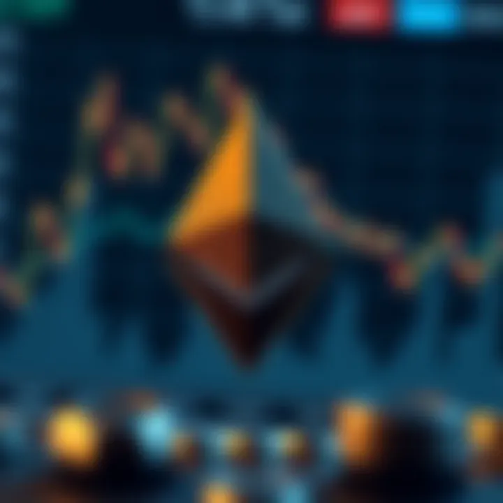 Graph displaying Ethereum price fluctuations over recent weeks