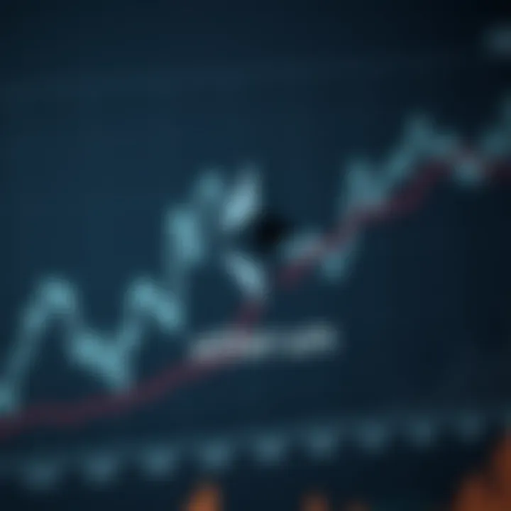 Previsão do Ethereum: Análise e Tendências Futuras