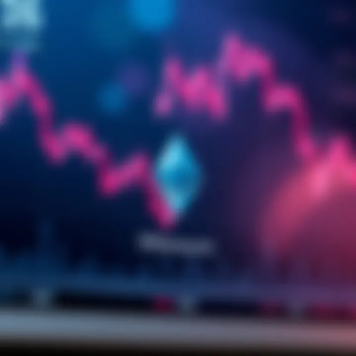 Graph showing Ethereum price trends and market fluctuations