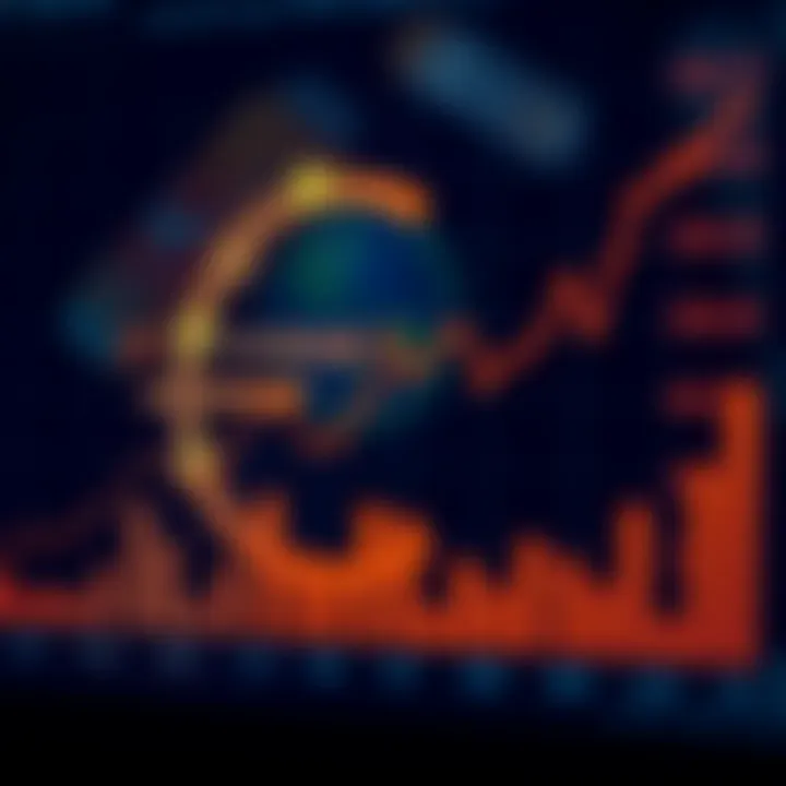Graph showing euro exchange rate fluctuations influenced by economic and political factors