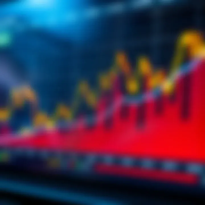 Graph showing euro to real exchange rate trends with economic indicators
