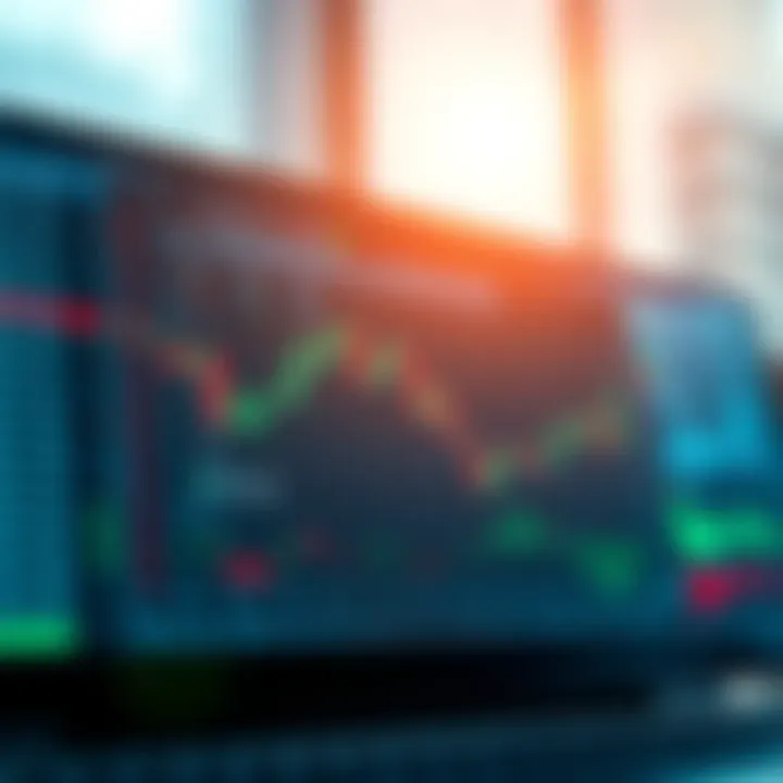 Chart illustrating signal types and evaluation criteria for trading decisions