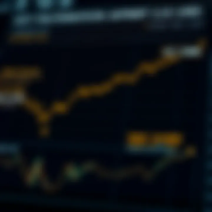 Key Factors Affecting Gold Price Against the US Dollar Financial diagram illustrating factors influencing gold valuation relative to the US dollar