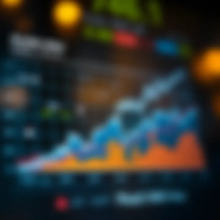 Graph depicting growth and fluctuations in Floki Inu coin value with global and Brazilian market influences