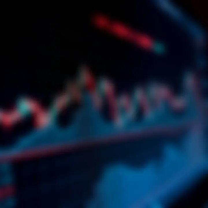 Graph showing EUR/USD exchange rate trends with economic indicators