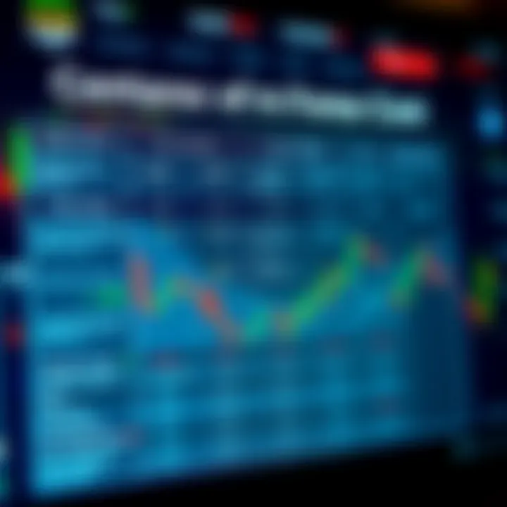 Comparison of Forex Brokers Highlighting Features and Trading Costs Diagram showing comparison of different forex brokers highlighting key features and costs
