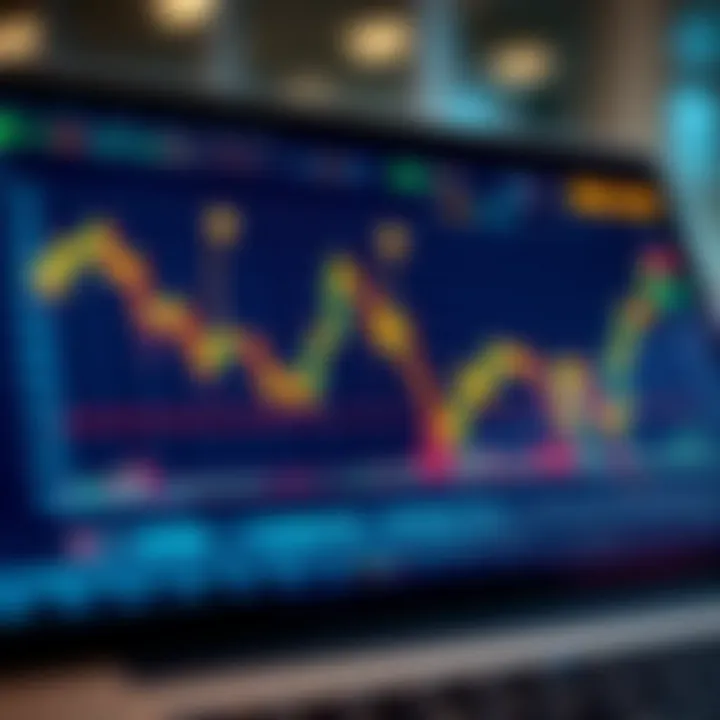 Testing Investment Strategies Using Forex Demo Account Graph and chart illustrating strategies tested in a forex demo account