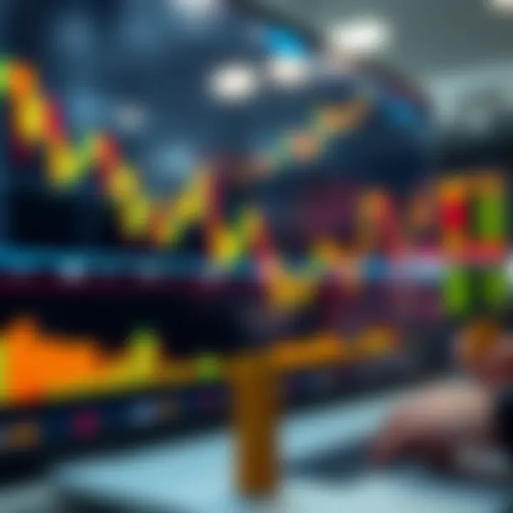 Visualization of currency pairs and growth opportunities in the Forex market