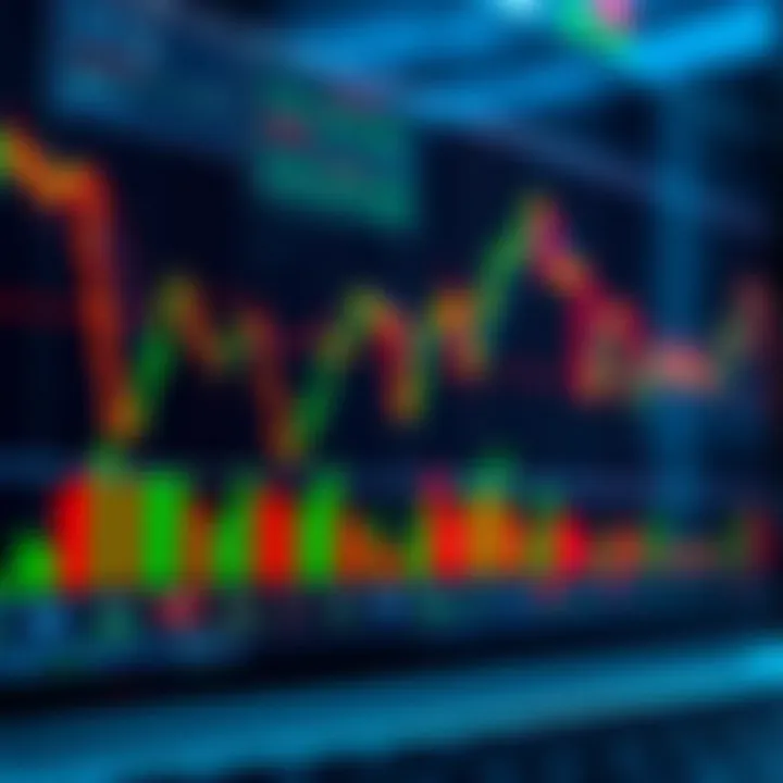 Forex trading chart showing market volatility during active sessions