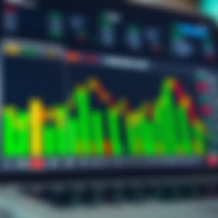 Graph showing Forex trading performance with indicators representing evaluation criteria