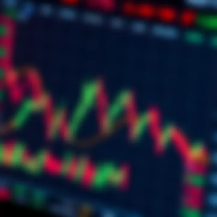 Chart displaying foreign exchange market trends and currency pair fluctuations