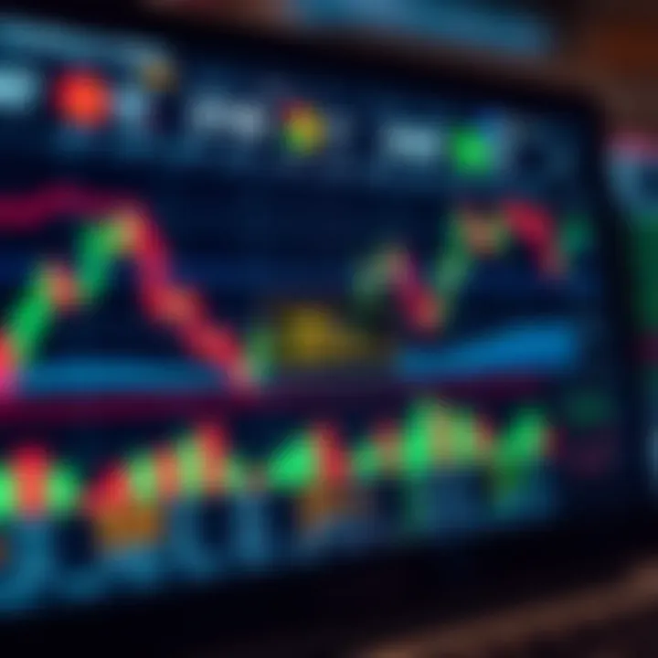Forex Trading Platform Interface Displaying Currency Charts A detailed forex trading platform interface showing charts and currency pairs