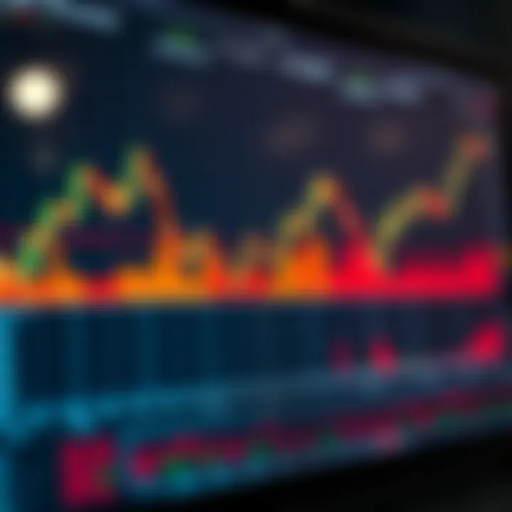 Chart showing effective Forex trading strategies tailored for overnight market sessions