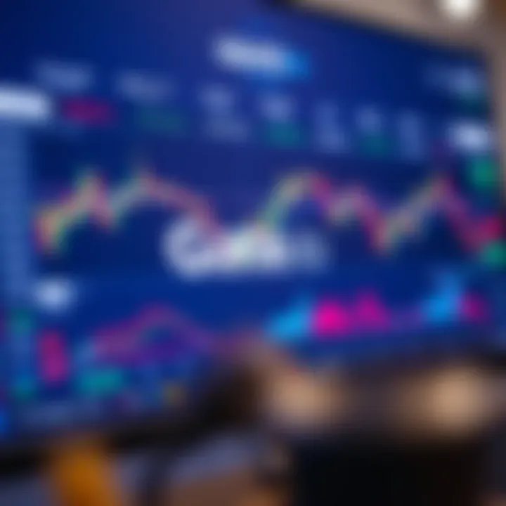 Cryptocurrency exchange platform interface showcasing trading charts and options