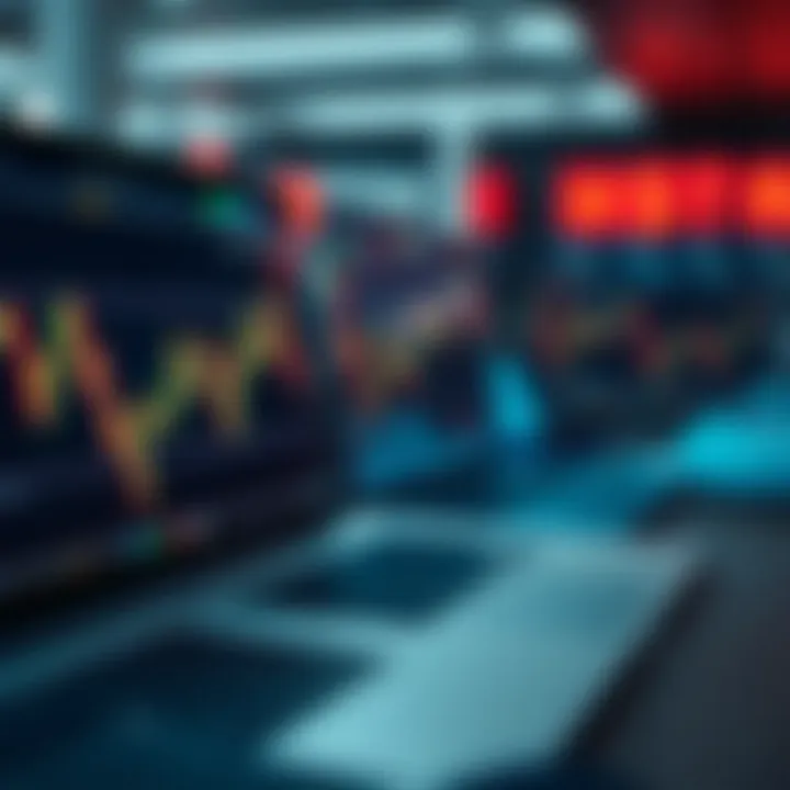 Illustration of common strategies and risk management techniques in index trading