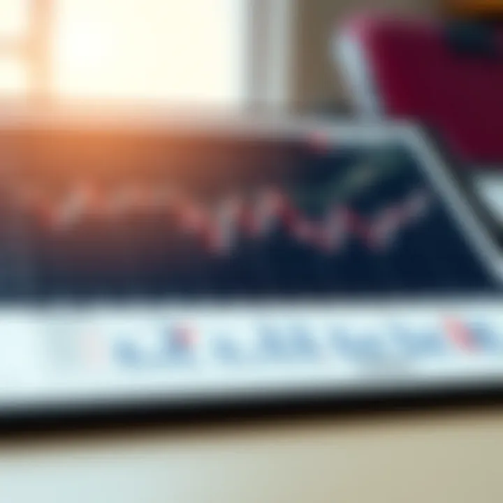 Investment Strategies with Options for Risk Management Graph showing investment strategies using options for portfolio diversification and risk management