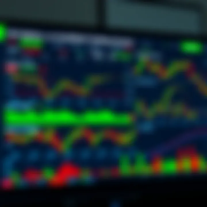 IQ Option Platform Interface and Available Trading Assets Overview of IQ Option platform interface showing various trading assets and market graphs