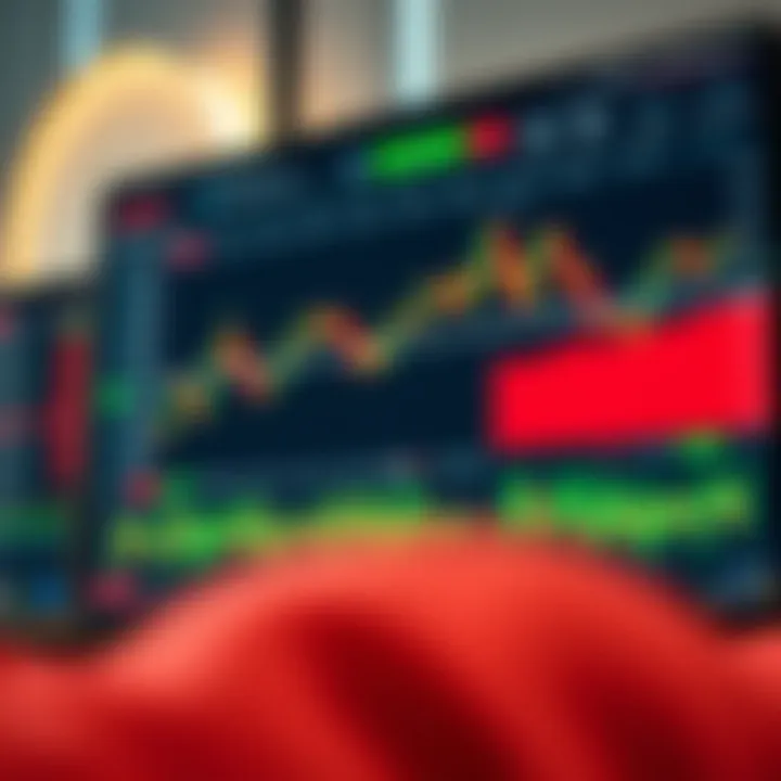 Interface of the IQ Option platform showing various investment assets and trading charts
