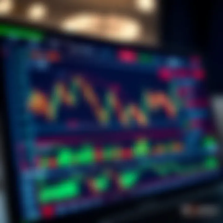 Fundamental Trading Strategies and Market Analysis Graph illustrating basic trading strategies and market trends on a digital trading platform