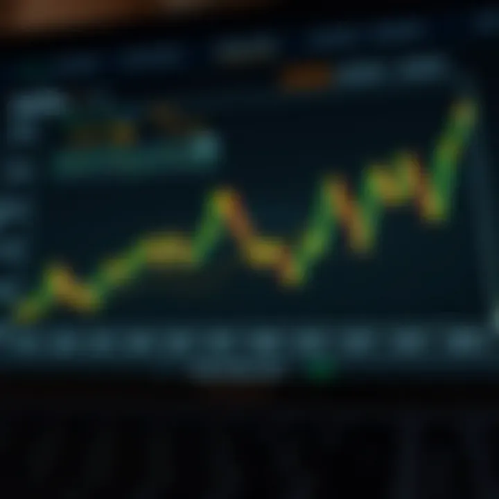 Graph illustrating macroeconomic factors impacting cryptocurrency market volatility