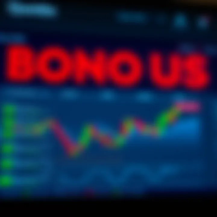 Chart showing tips and essential rules for maximizing bonuses on Quotex trading platform